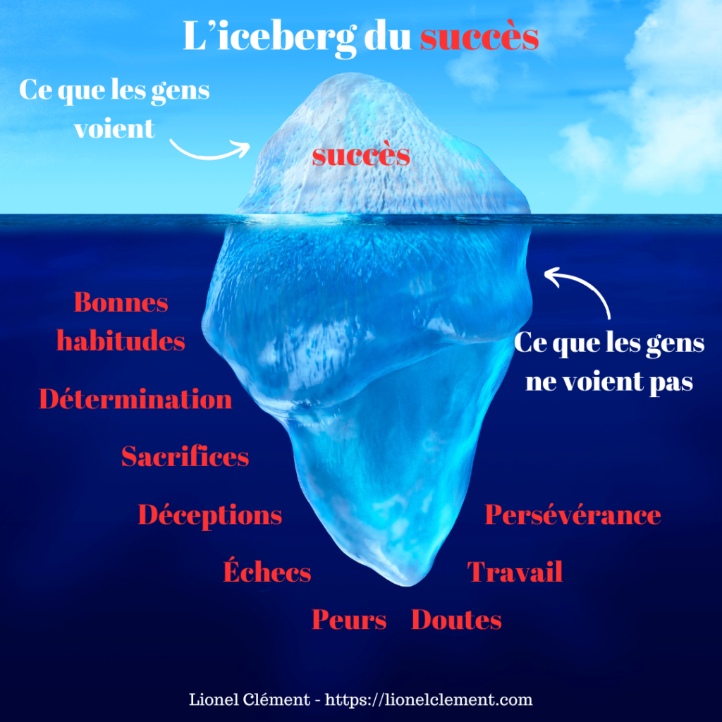 iceberg du succès